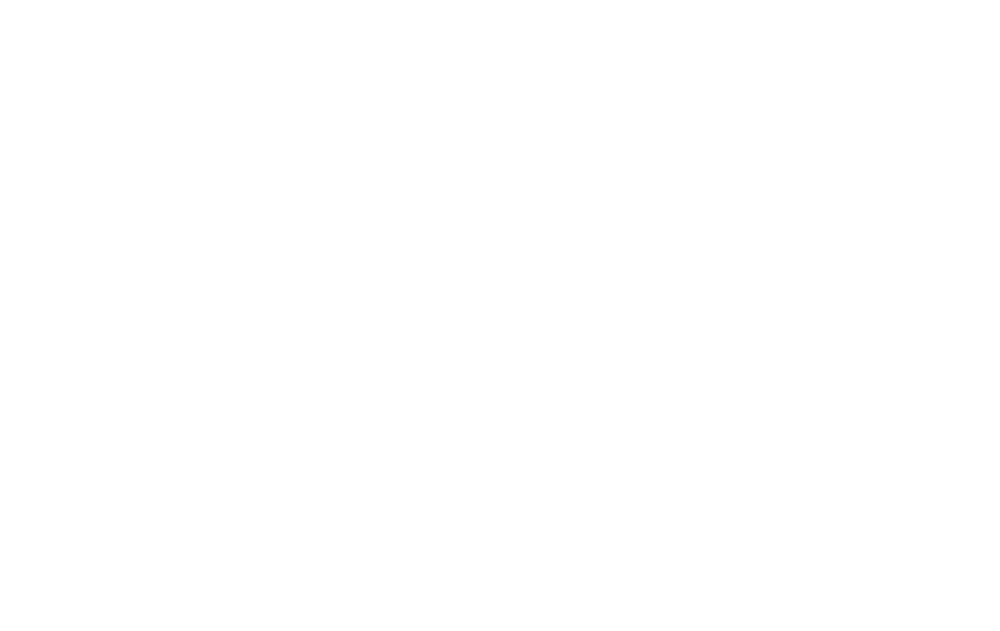 14+ Echo Falls Golf Course