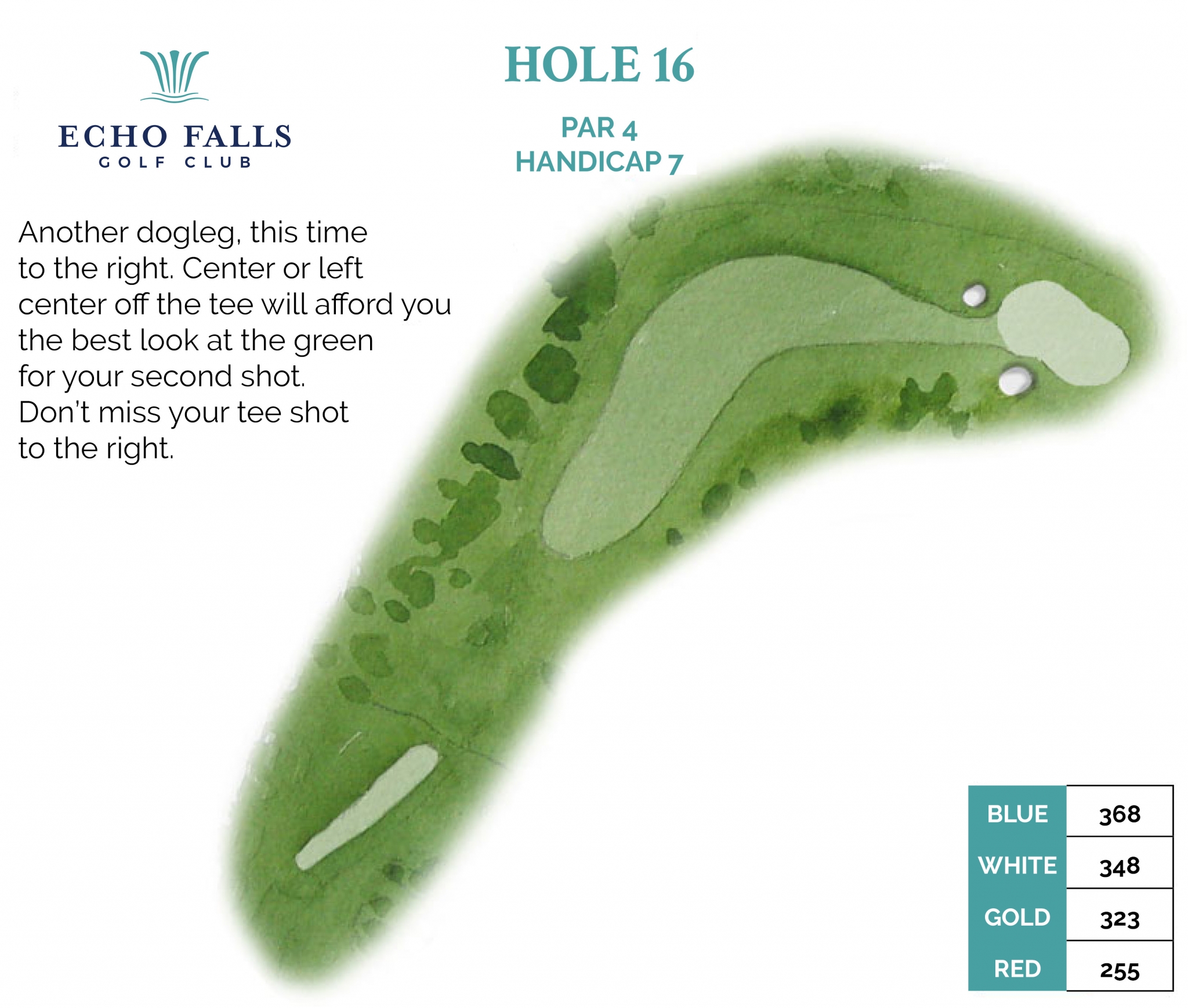 Course The Golf Club at Echo Falls